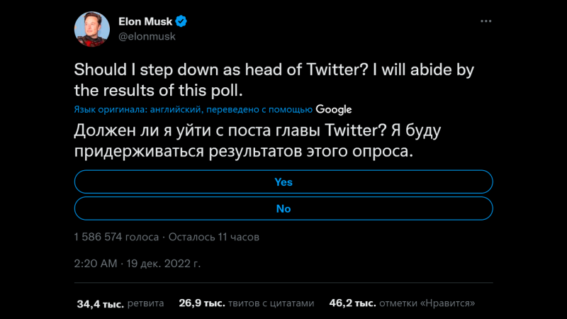 Маск запустил опрос в Twitter, стоит ли ему уйти с поста главы компании